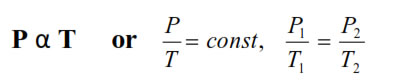 Charle’s Law